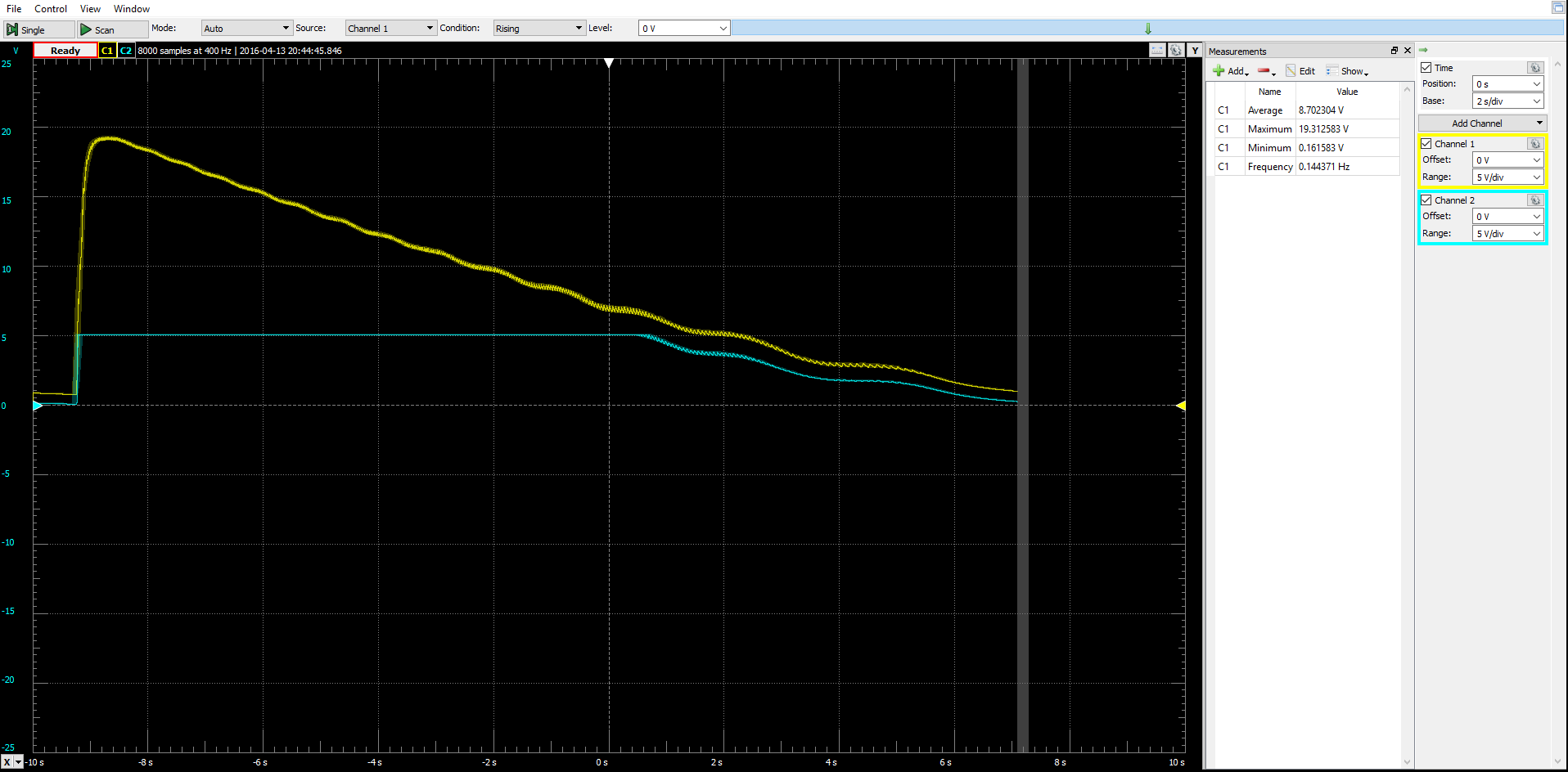 Oscilloscope graph of the rectified and regulated generator output